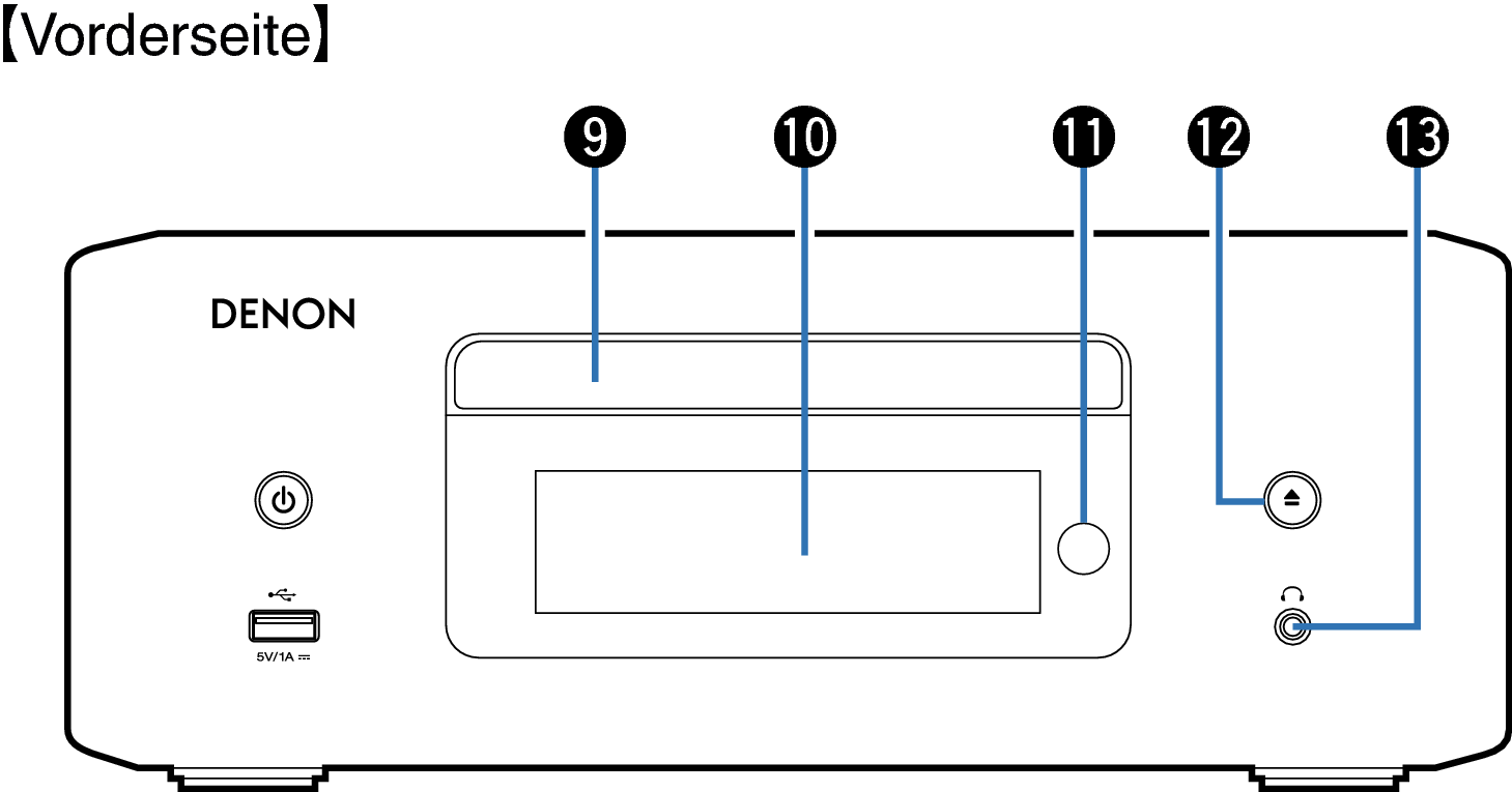 Name Front Small2 RCDN12